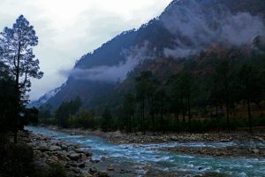 Best Places to Visit in Dehradun – A Complete Guide